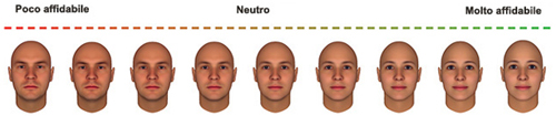 Con la mimica facciale possiamo apparire più o meno affidabili